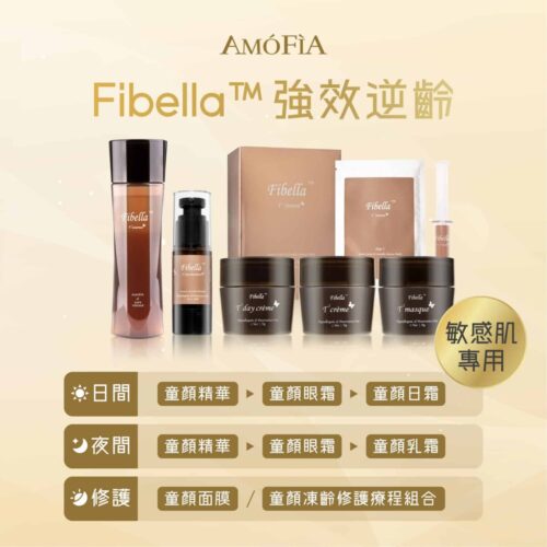 【敏感肌護理專用】Fibella™ 逆齡套裝